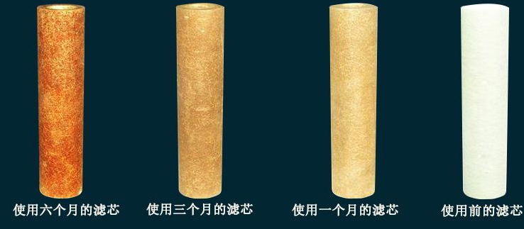 凈水器濾芯使用容易出現(xiàn)的誤區(qū)！